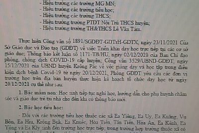 V/v giảng dạy và học tập trong điều kiện dịch bệnh Covid-19 từ ngày 20/12/2021